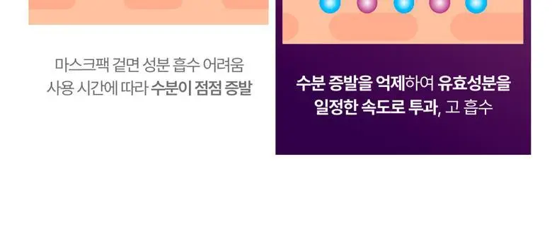 [붓기/리프팅/쿨링] 메디테라피 텐션 업 마스크 (5매입/1매입) 상세페이지 71